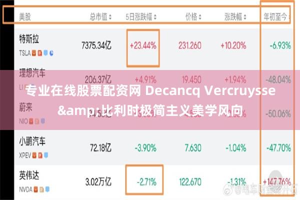 专业在线股票配资网 Decancq Vercruysse&比利时极简主义美学风向