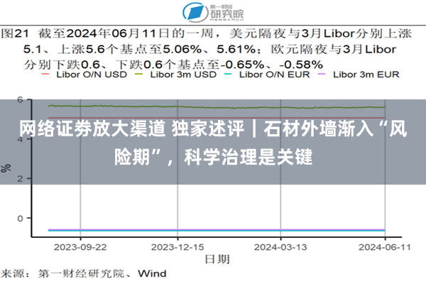 网络证劵放大渠道 独家述评｜石材外墙渐入“风险期”，科学治理是关键