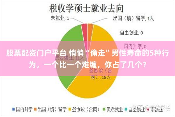 股票配资门户平台 悄悄“偷走”男性寿命的5种行为，一个比一个难缠，你占了几个？