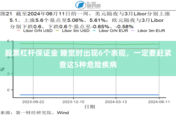 股票杠杆保证金 睡觉时出现6个表现，一定要赶紧查这5种危险疾病