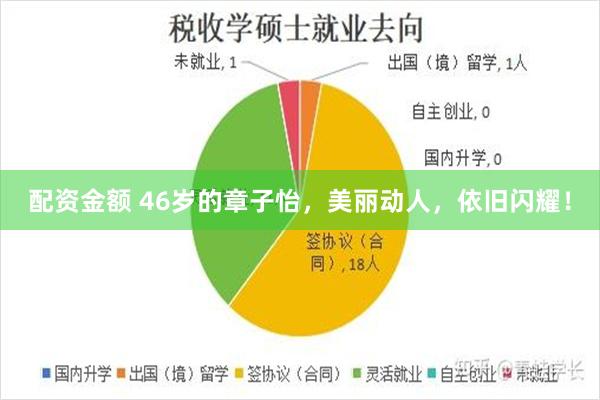 配资金额 46岁的章子怡，美丽动人，依旧闪耀！